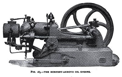 The Hornsby-Akroyd Oil Engine